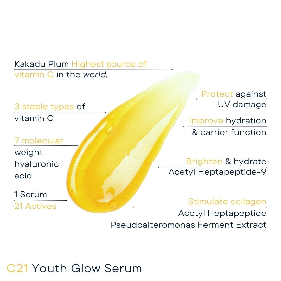 Meet Your New Favorite Vitamin C Serum!